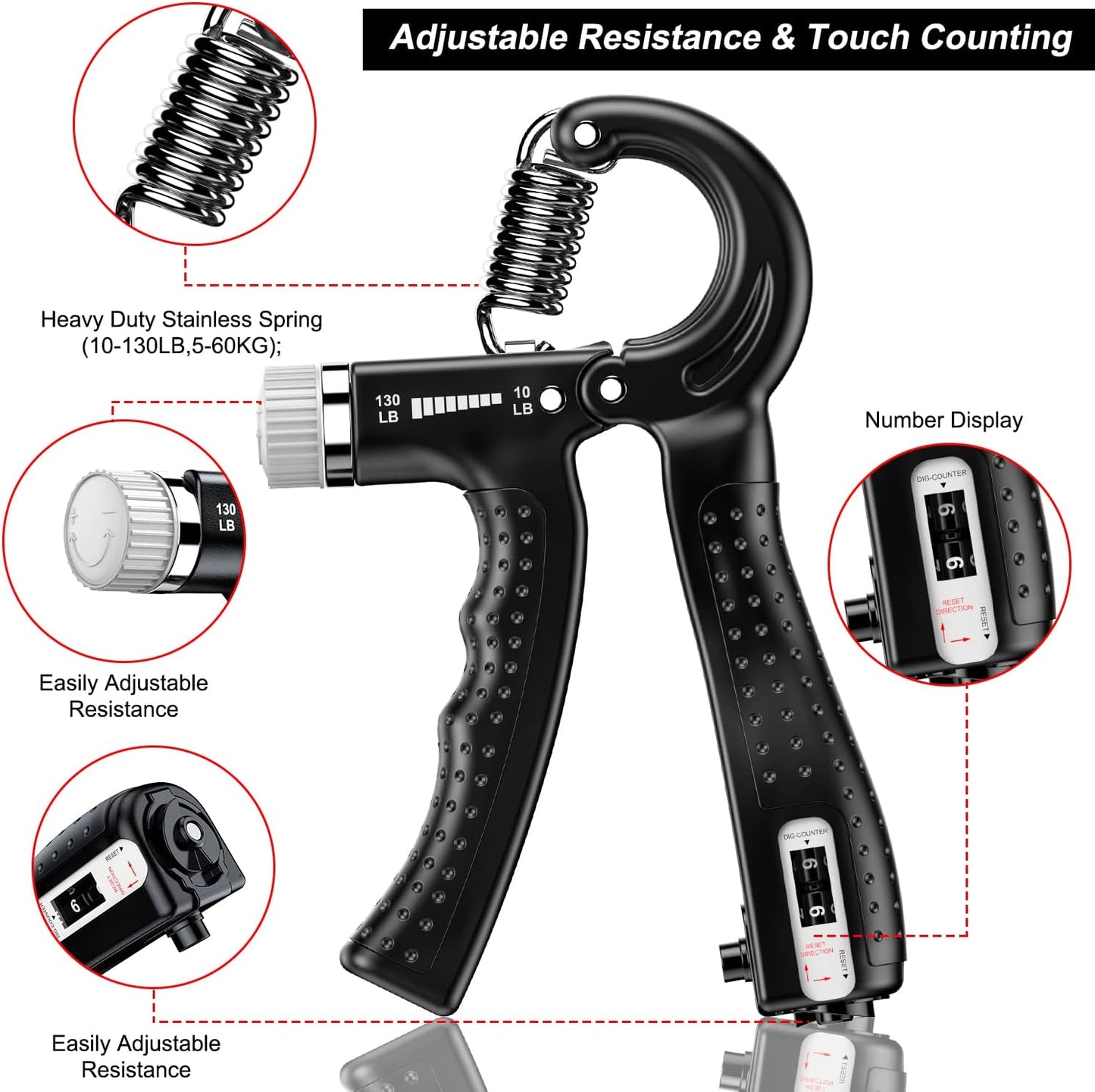 Adjustable Resistance Hand Gripper with Counter